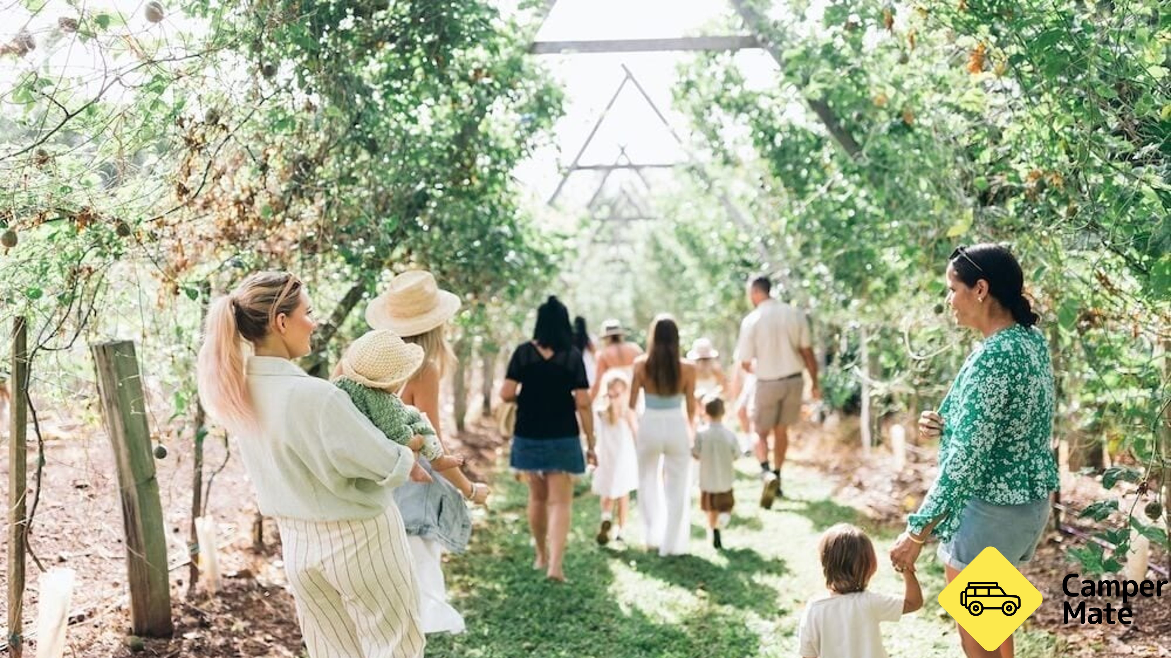 Tropical Fruit World